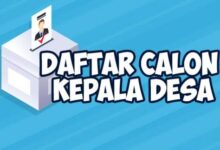 Pilkades Serentak Kabupaten Serang 2021, Diikuti 611 Balon Kades