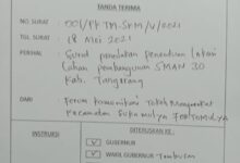 Anggota Dewan propinsi di duga jadi Markus pembelian tanah SMAN 30. Kejaksaan Tinggi Banten secepatnya ambil sikap