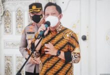 Tito Karnavian Mendagri mengeluarkan Surat Edaran di larang dan di berhentikan meramaikan HUT-RI !7 Agustus 2021.