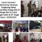 Program/Giat Kota Tangerang Sehat Tingkat Kerwan