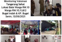 Program/Giat Kota Tangerang Sehat Tingkat Kerwan