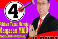 H Rudi Calan Kades Desa Margasari Tigaraksa Peduli Pada Masyarakat