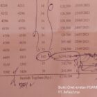 Tagihan Air melonjak Dirut PDAM Sunarya kita Reduksi. Ibu Rumah Tangga menjerit lihat tagihan air pamnya.