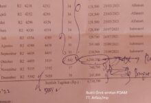 Tagihan Air melonjak Dirut PDAM Sunarya kita Reduksi. Ibu Rumah Tangga menjerit lihat tagihan air pamnya.