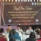 Prediksi-predik cawapres-cawapres 01, 02 dan 03 juga ikut protes, hal ini mengurangi kepercayaan pada masyarakat.