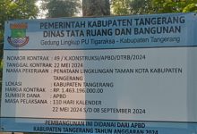 Penataan Lingkungan Taman Kota Kabupaten Tangerang Di duga Proyek siluman.