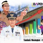 Pencapaian pajak dari Januari – Mei 2024 sebesar Rp 99 Milyar.