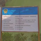 REHABILITASI PELEBARAN JALAN RUAS DAGANGAN PESANGGRAHAN KABUPATEN MADIUN.