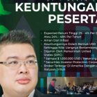 ET 100 MILYAR RUPIAH ASET UMDER MANAGAMEN, QUOTIENT FUND YAKIN MASYARAKAT INDONESIA AKAN MENGENAL OPTIONS TRADING SEBAGAI ALAT INVESTASI TERBAIK.