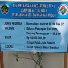 Desa Sawahan melaksanakan kegiatan normalisasi kan saluran air di RT 04/02.