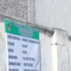 Pemerintah Desa Banjarejo Bangun Pavingisasi Lapangan Desa Menggunakan Dana SILPA Tahun Anggaran 2025.